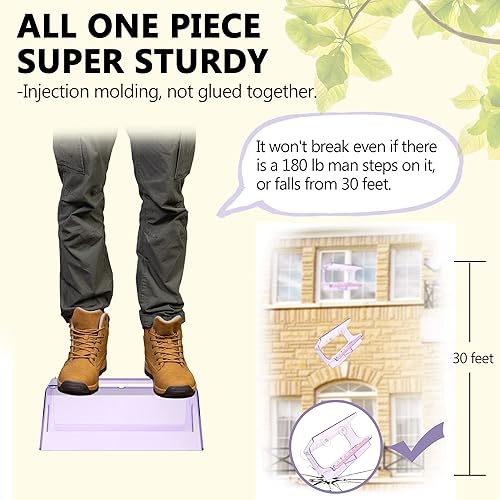 Miniatura 2 de LUJII Comedero de pájaros transparente de colores con ventosa fuerte, todo de una pieza súper resistente, diseño sin espalda con visión grande, se