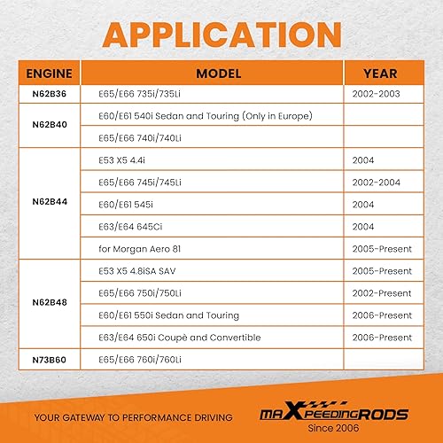 Miniatura 4 de maXpeedingrods Kit de herramientas de sincronización del motor para motores de gasolina BMW N62 N73 E60 E61 E63 E64 E65 E66 E53 sincronización