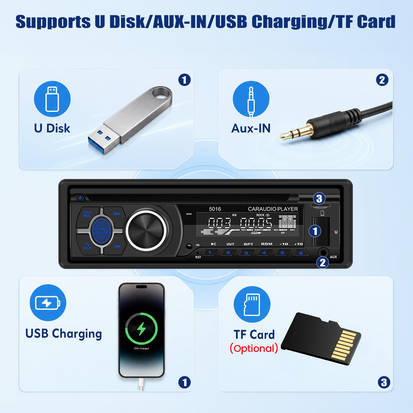 SIXTOP Autoradio 1 DIN mit DVD/CD Player, 1Din Autoradio Bluetooth Freisprecheinrichtung 1Din Radio mit FM AM Radio, MP3 Player mit APP Steuerung unterstützt AUX-Eingang/USB Wiedergabe/Aufladen