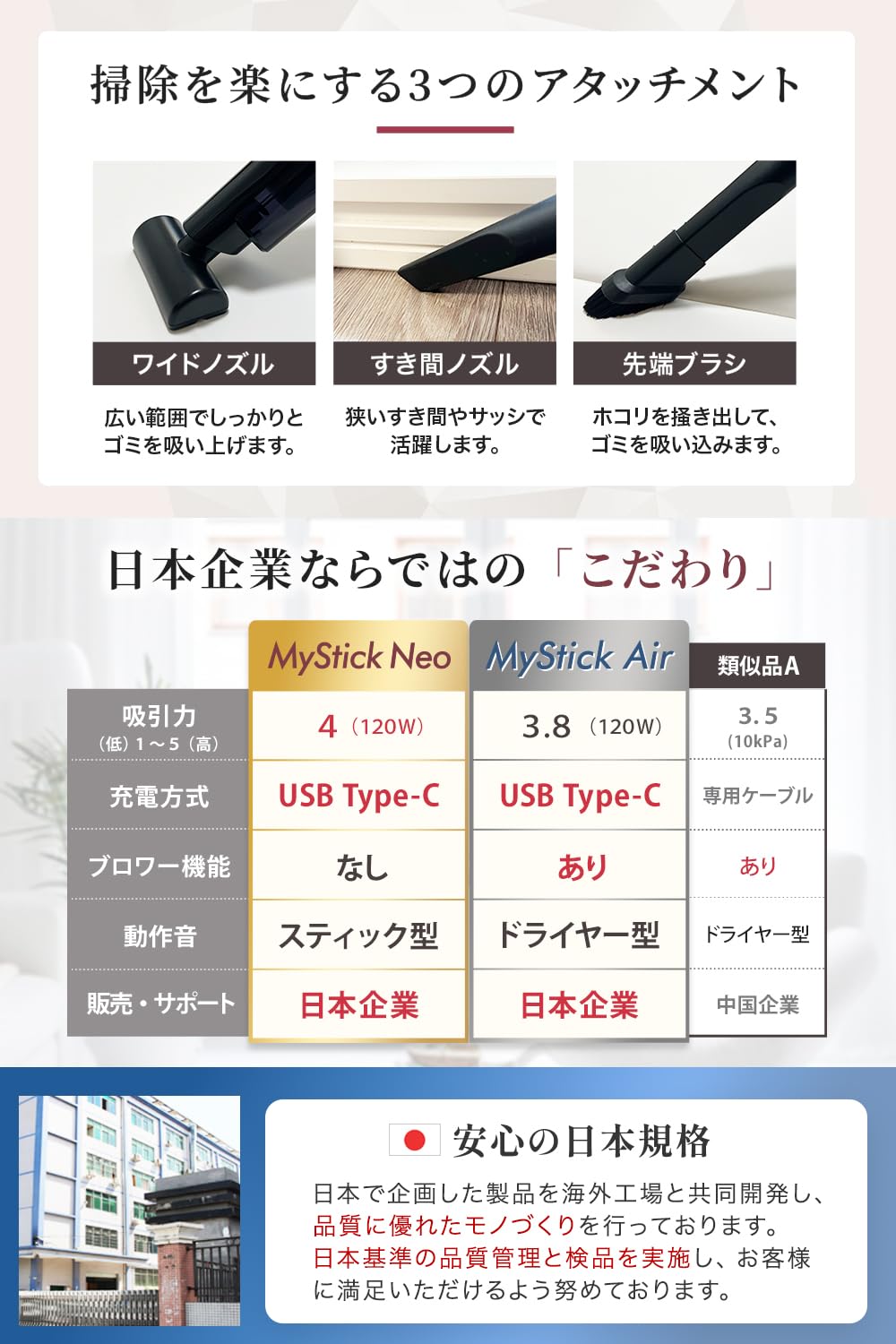 【家電批評 年間ベストバイ受賞】MyStick Neo ハンディクリー_corg Mitea Lab MyStick Neo ハンディクリーナー 車用掃除機