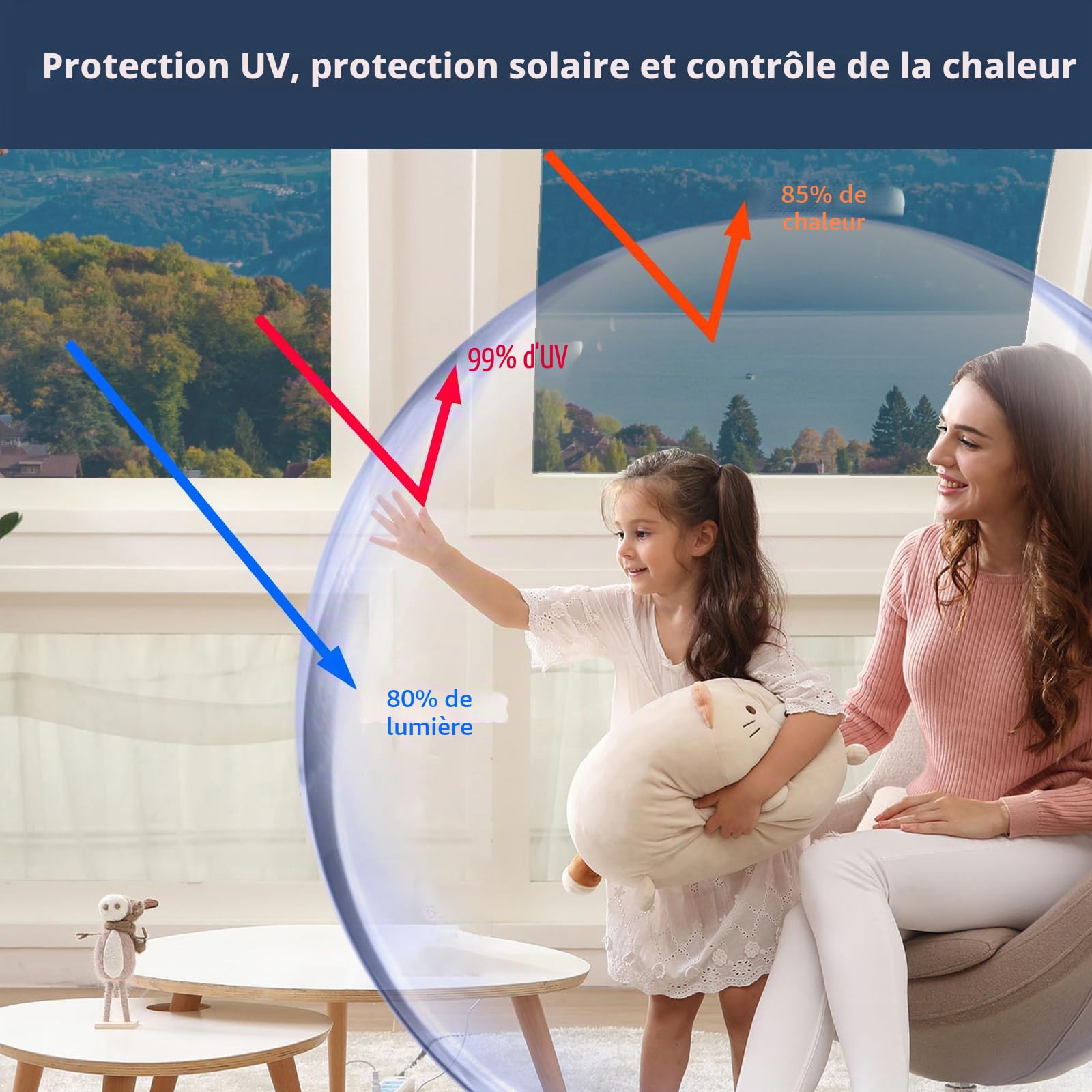 Film Miroir Linarun, Autocollant, Film de Protection Solaire pour fenêtre, Protection de la Vie privée, Isolation Thermique, fenêtre de Toit, intérieur ou extérieur, Protection UV 90x400