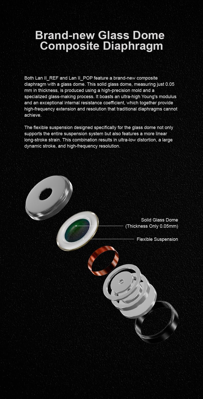 Moondrop LAN II - Cuffie in-ear cablate HiFi a doppia cavità da 10mm con cavo intercambiabile da 0.78mm, spina da 4.4mm e 3.5mm (LAN II REF)