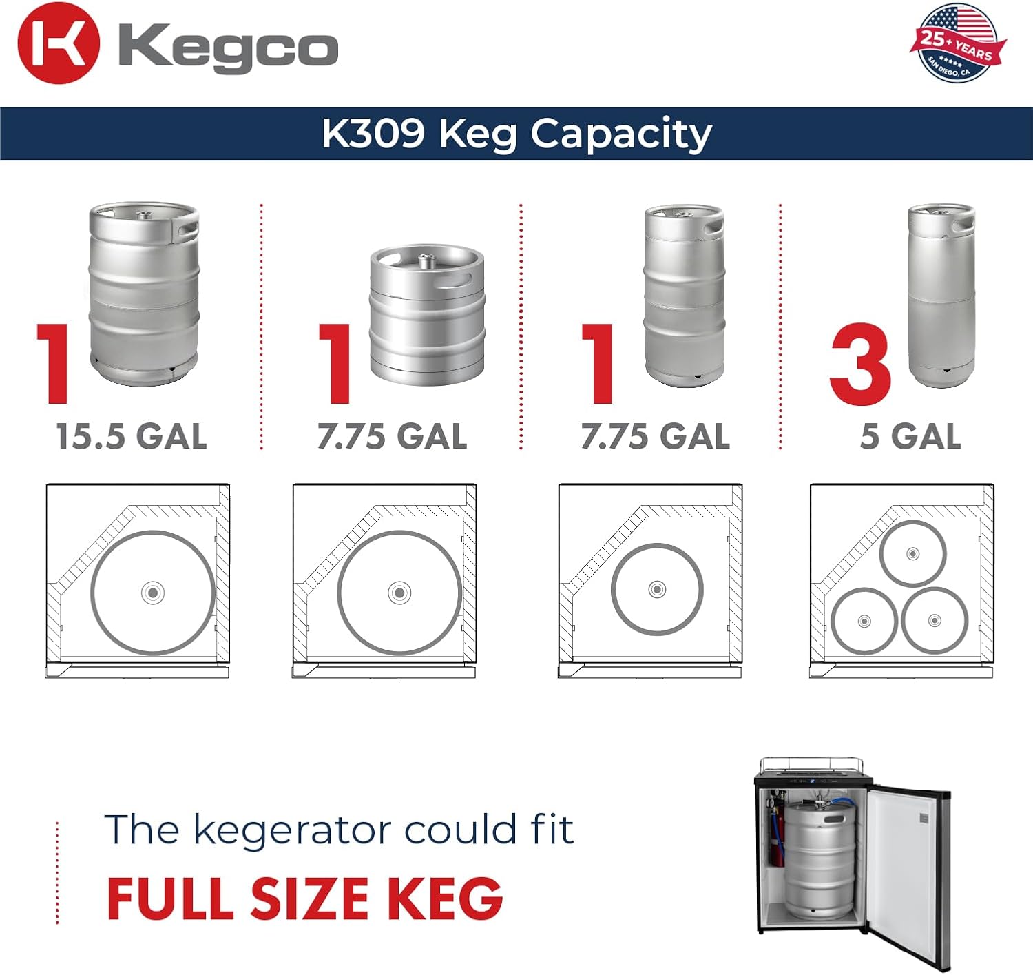 Kegco 3PK309X-2 24″ Dual-Tap Digital Homebrew Kegerator – Stainless Steel Draft Beer Refrigerator, Converts to Fridge