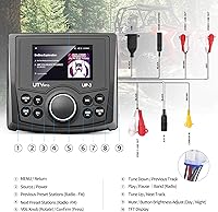 Vista 3 de Powersports UTV Stereo AM/FM con Bluetooth Streaming 3 zonas, compatible con cámara de visión trasera, interruptor amplificador externo