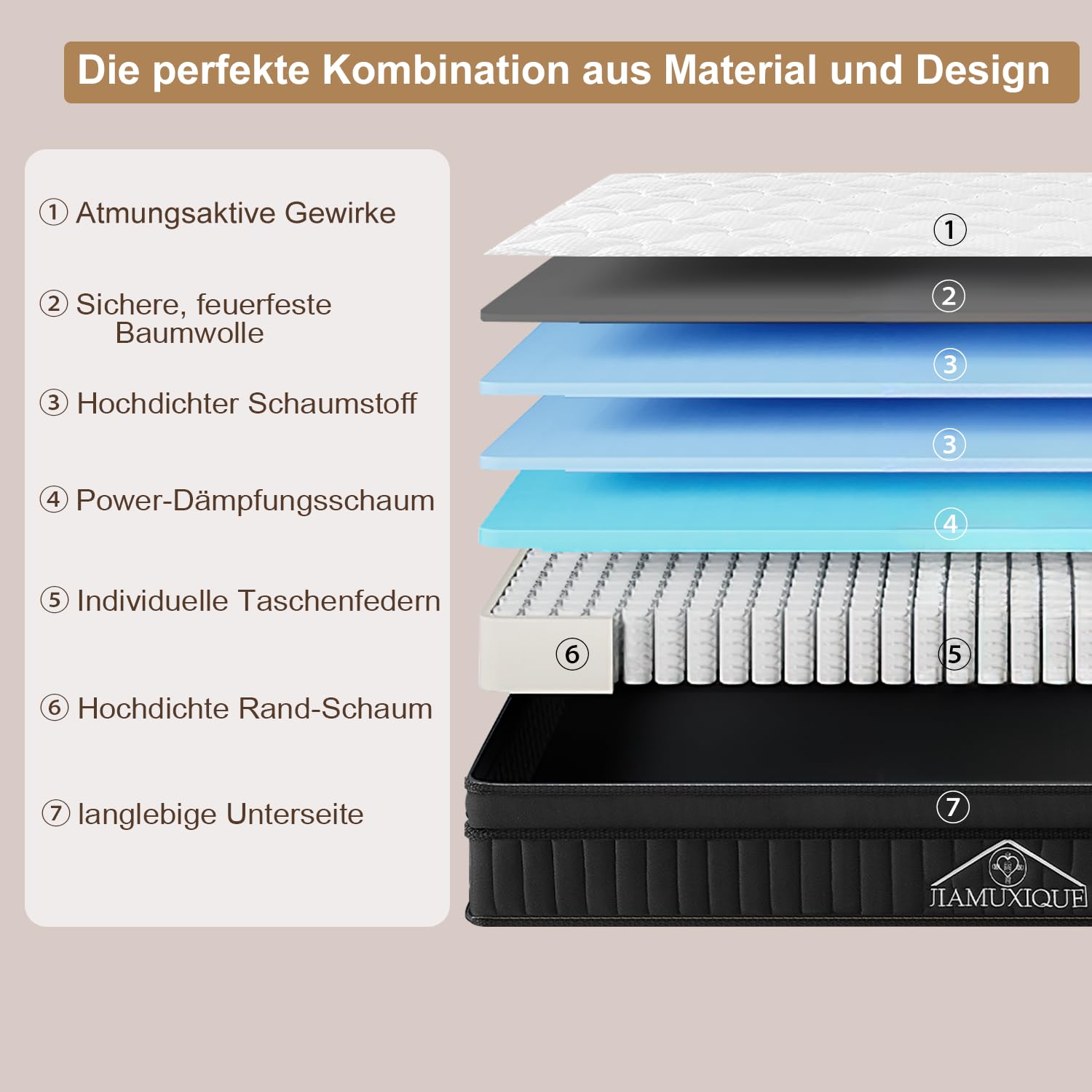 Materasso 90 x 200 cm, altezza 25 cm, durezza H3 media, materasso ibrido a 7 zone, materasso ortopedico a molle insacchettate con schiuma confortevole, traspirante, riduzione della