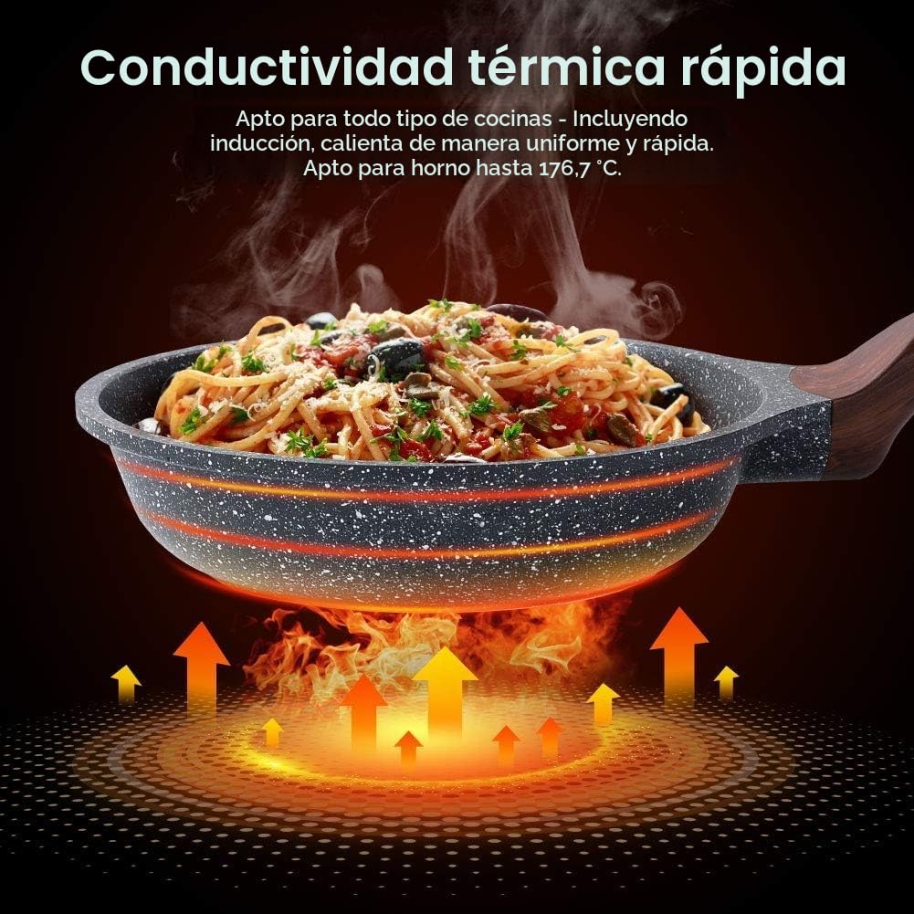 RIOVARM Antiadherente Juego de sartenes Inducción Juego de sartenes con mango resistente al calor Granito Sartén para tortillas sin PFOA Mármol Batería de cocina para varias estufas 20cm 24cm 28cm