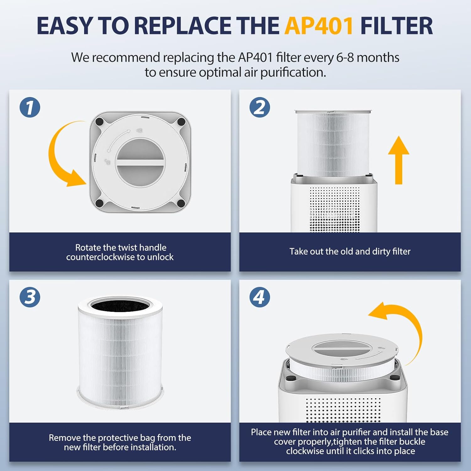 AP401 AP402 Filter Replacement, Compatible with Dayette AP401 AP402 and JOWSET AP402 AP403 Air Purifier for Large Room up to 3000Ft², Efficient Air Filter, 4-Stage Filtration System, 2 Pack - Image 7
