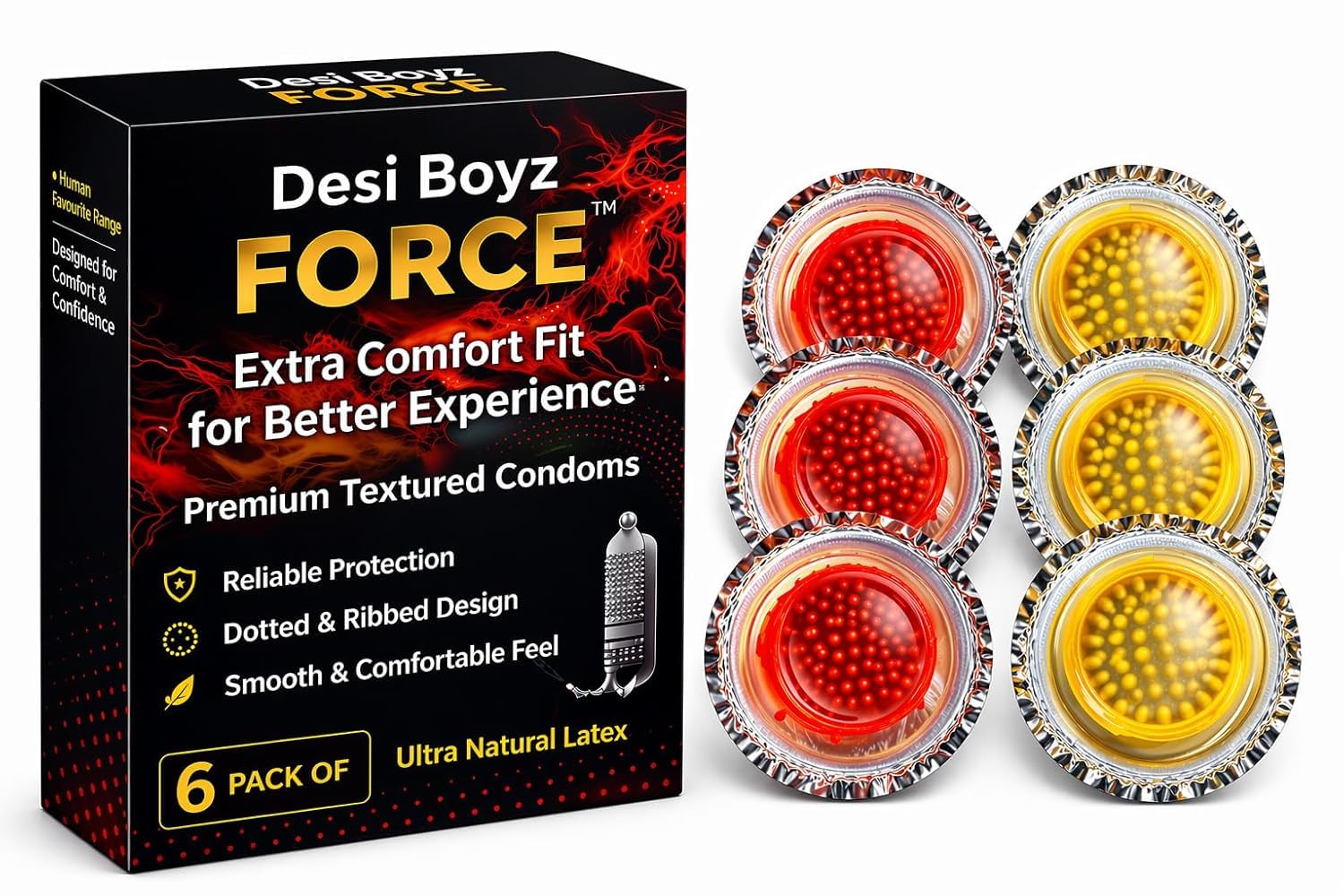 Desi Boyz FORCE™ Premium Dotted & Ribbed Condoms for Men | Extra Comfort Fit | Ultra Natural Latex | Smooth Feel & Reliable Protection | Electronically Tested | Pack of 6-image-17