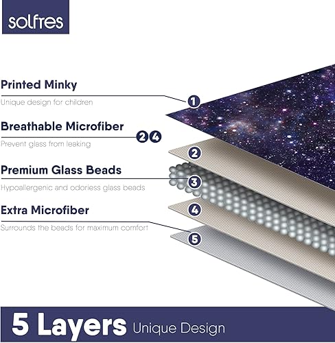 Miniatura 5 de Solfres Manta pesada de 5 libras, 36 x 48 pulgadas, manta pesada de impresión de 5 libras para niños y adolescentes, ultra suave y acogedora,