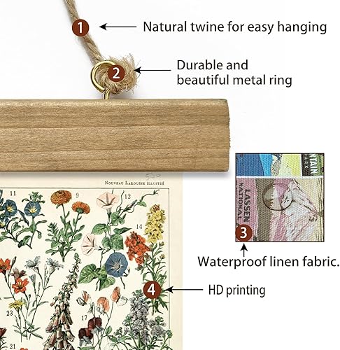 Miniatura 198 de XIAOAIKA Póster de botánica vintage con marco de madera, tabla de plantas venenosas antiguas, arte educativo botánico con especies peligrosas, 1