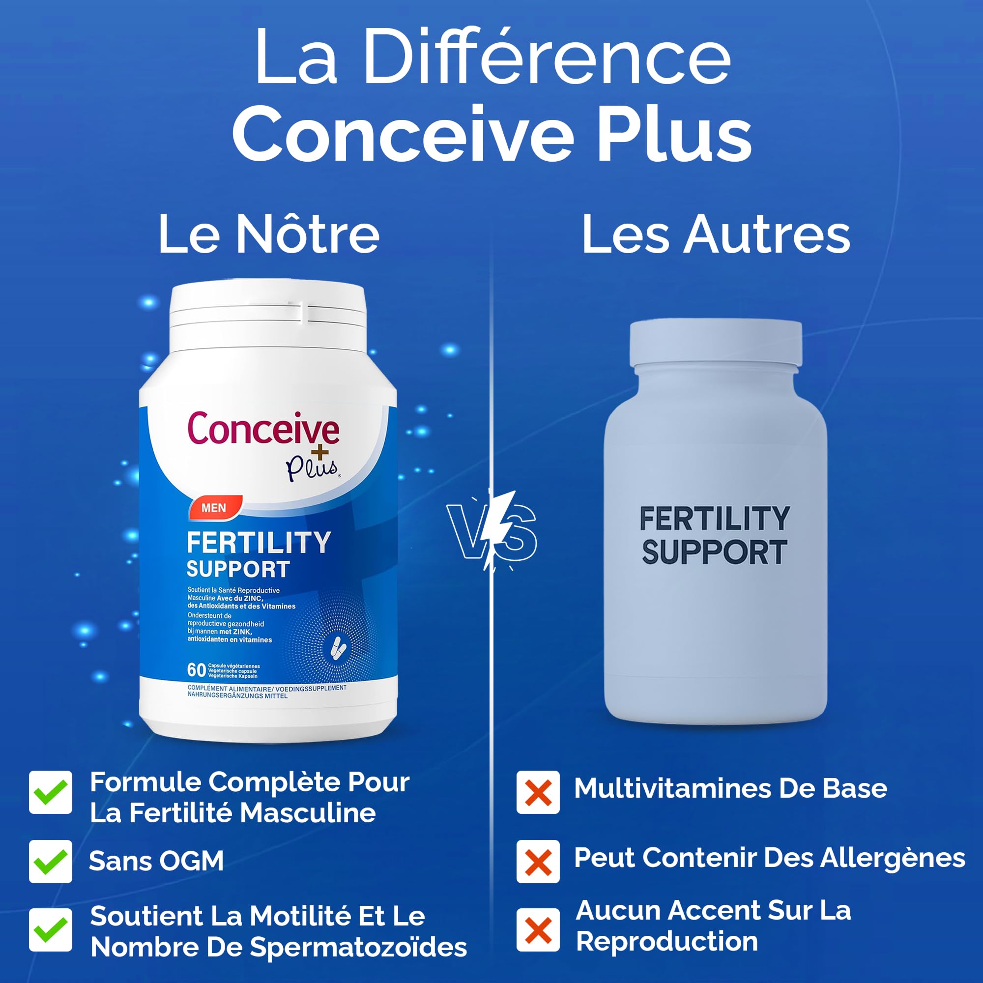 Conceive Plus Vitamines de fertilité pour homme - Stimule la testostérone, augmente la production de sperme - Zinc, folate, racine de Maca, sélénium, pilules - 60 capsules végétariennes