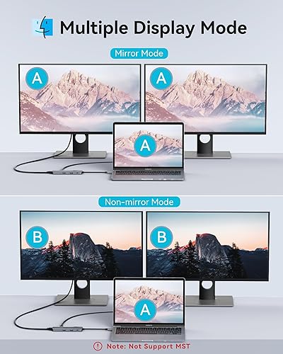 Miniatura 4 de MOKiN Estación de acoplamiento USB C para monitor doble, adaptador USB C a HDMI dual, estación de acoplamiento para laptop 8 en 1 con 2 HDMI (4K 60