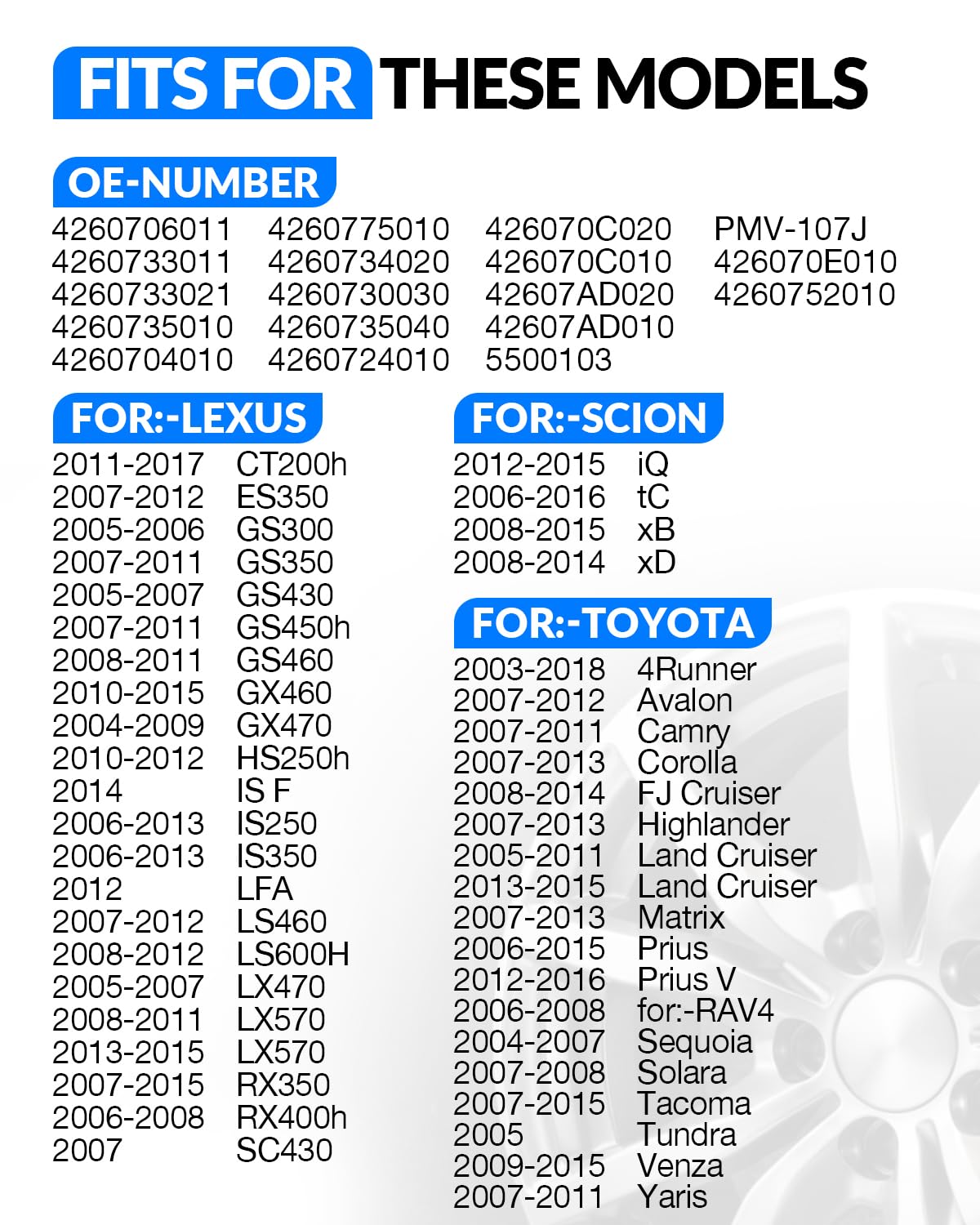 4260706011 Sensor TPMS (4 piezas)