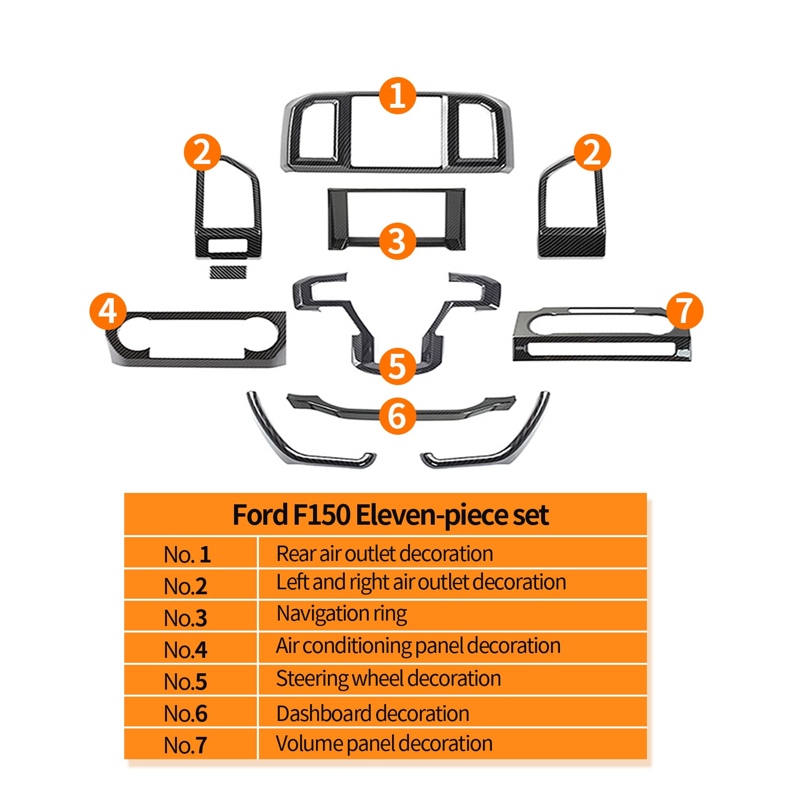Hoolcar Wewnętrzna konsola środkowa deska rozdzielcza nawigacja zestaw osłony ABS akcesoria do Ford F150 2015-2020, włókno węglowe