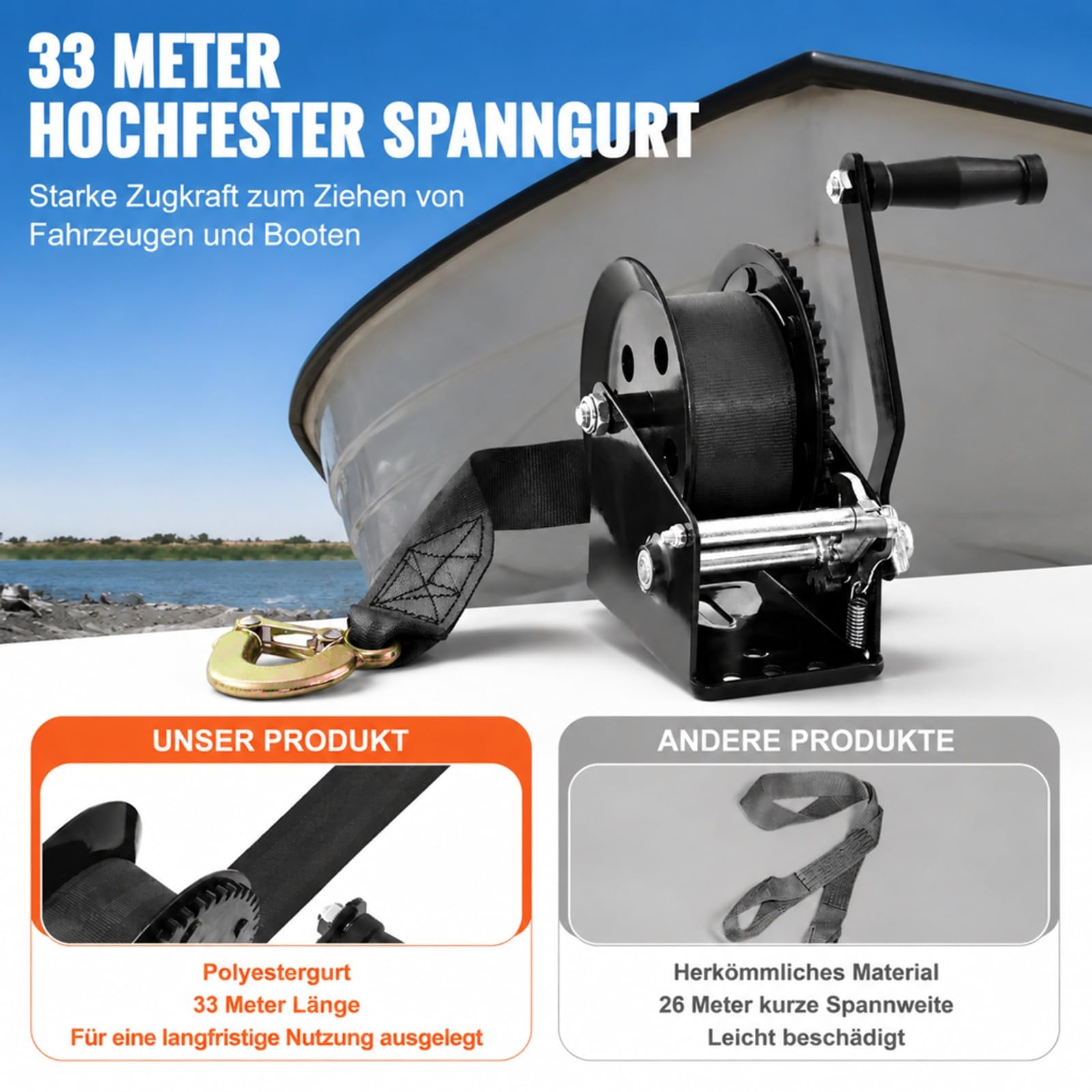 Manuelle Seilwinde 725,7 kg mit Kurbel, Polyesterband und bidirektionaler Ratsche für Fahrzeuge und Boote
