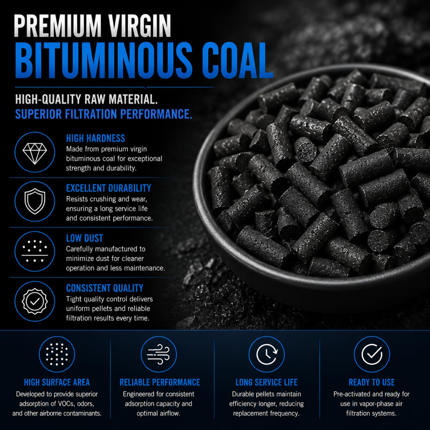 carbón activado 4 mm Tamaño de pellet (carbón bituminoso virgen), Premium Bulk Carbono para purificación de aire, olor, filtración de tanque de peces, Koi estanques, aplicaciones de fase de vapor