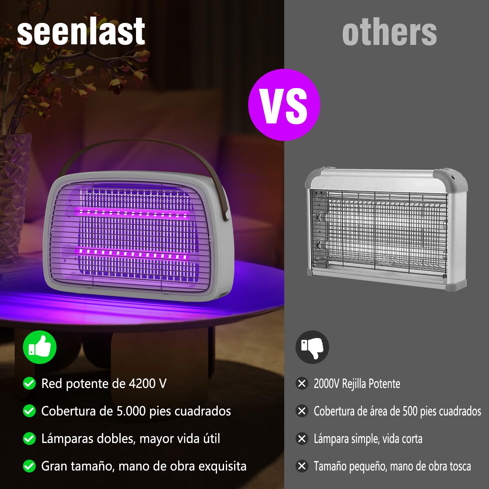 seenlast Lámpara Antimosquitos, 3800V Mata Mosquitos electrico con lamaparas UV Trampa matamoscas electrico, Repelente Anti Mosquitos Interior para el Hogar, Cocina, Jardín, Oficina