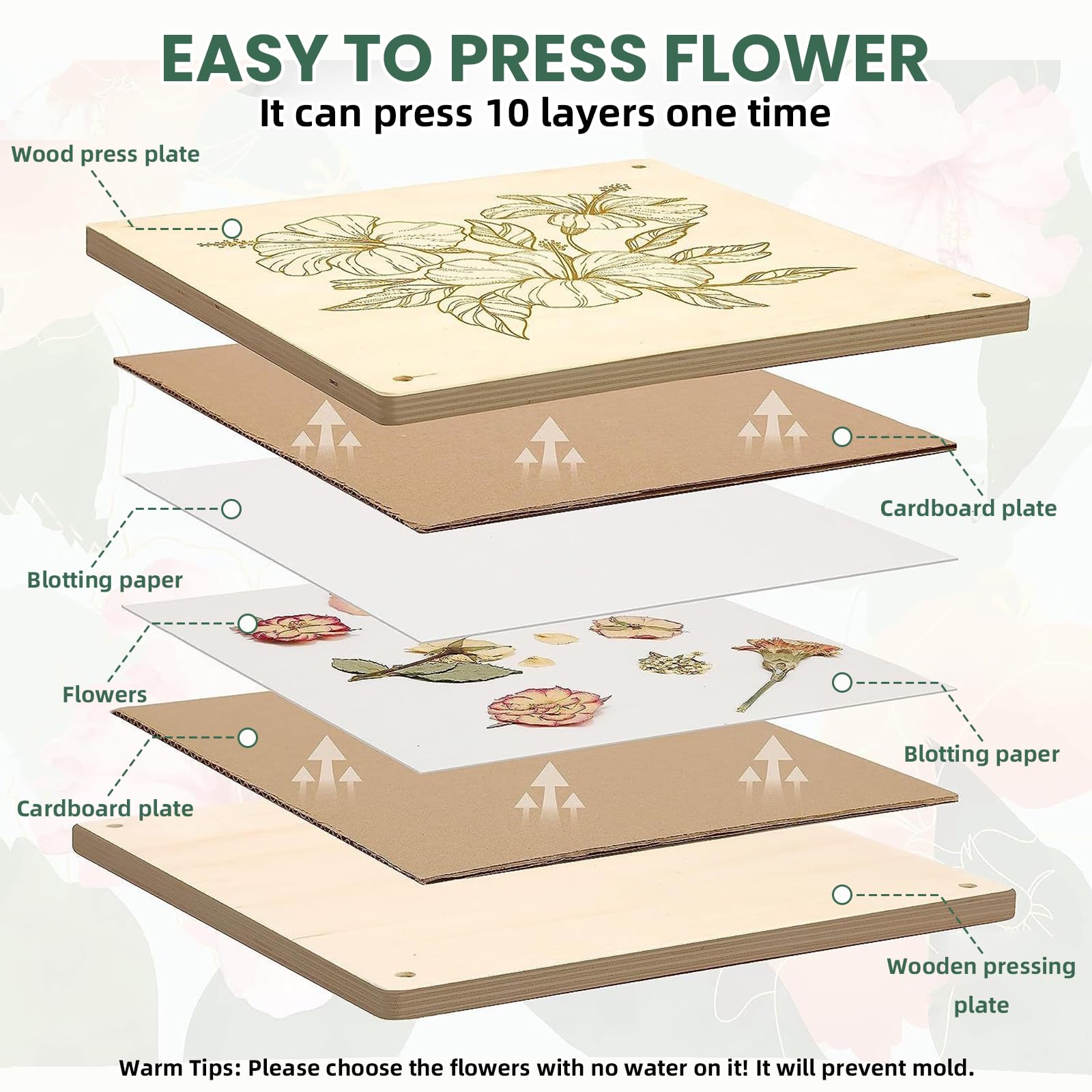 Large Flower Press Kit, 10 Layers 11x11 inch (28x28cm) Wooden Flower Pressing Kit with Storage Bag - Image 4