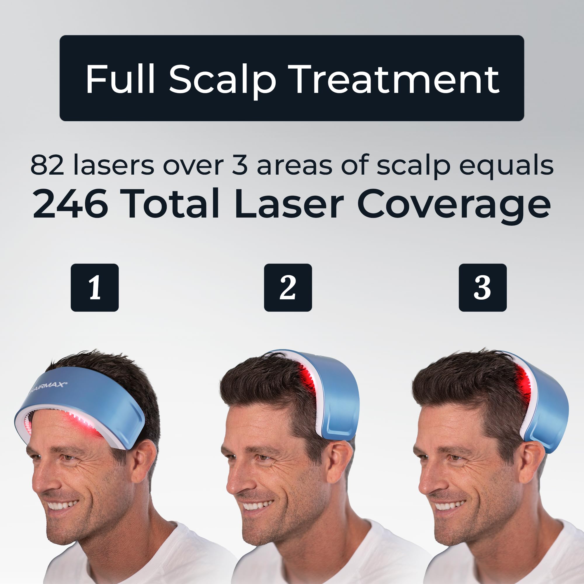 HairMax LaserBand 82 ComfortFlex, LaserBand 82 ComfortFlex, Hair Growth for Men & Women, 100% Medical Grade Lasers, Not LEDs