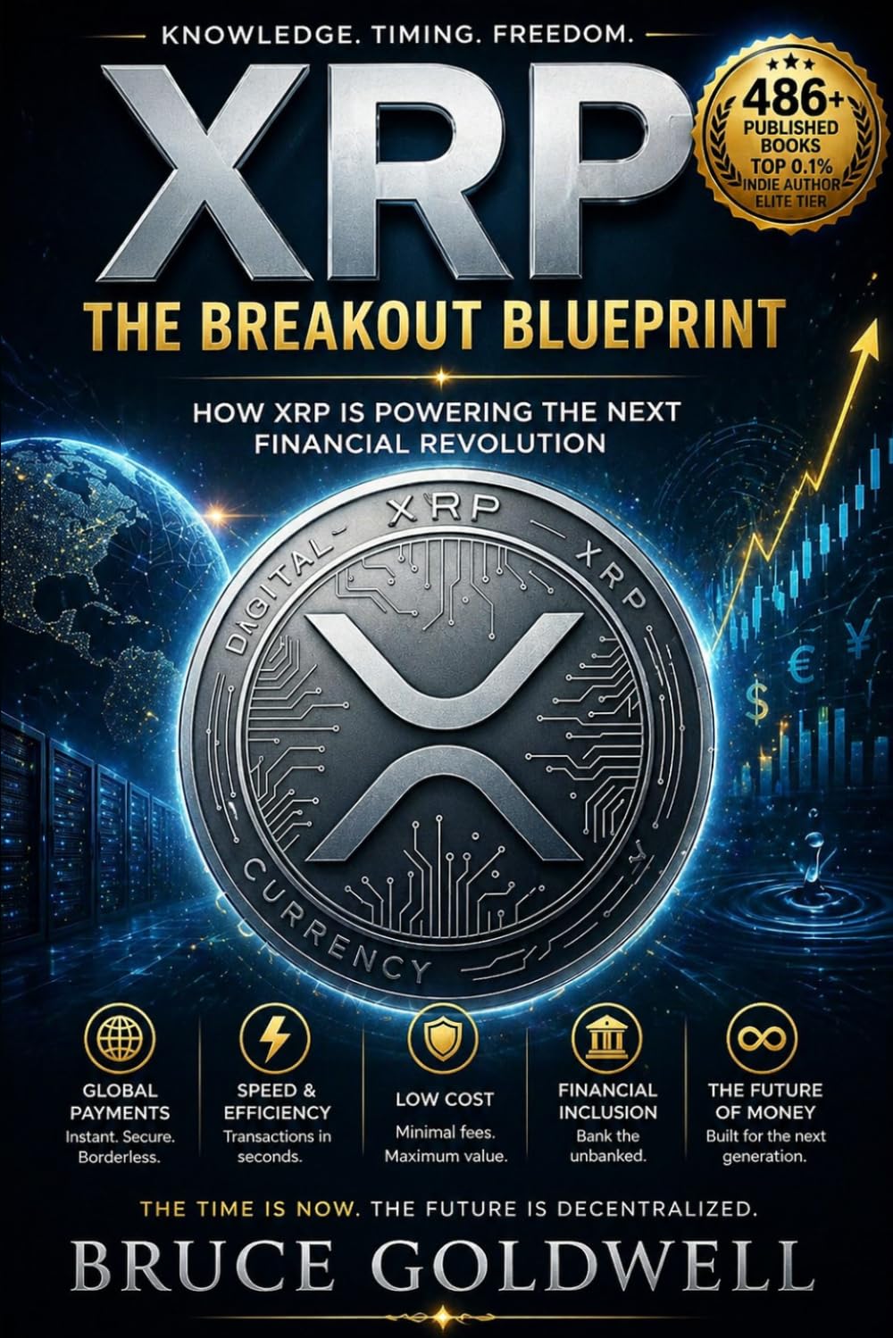 XRP: The Breakout Blueprint (Foundations of Freedom: Finance, Innovation, and Patriotism)