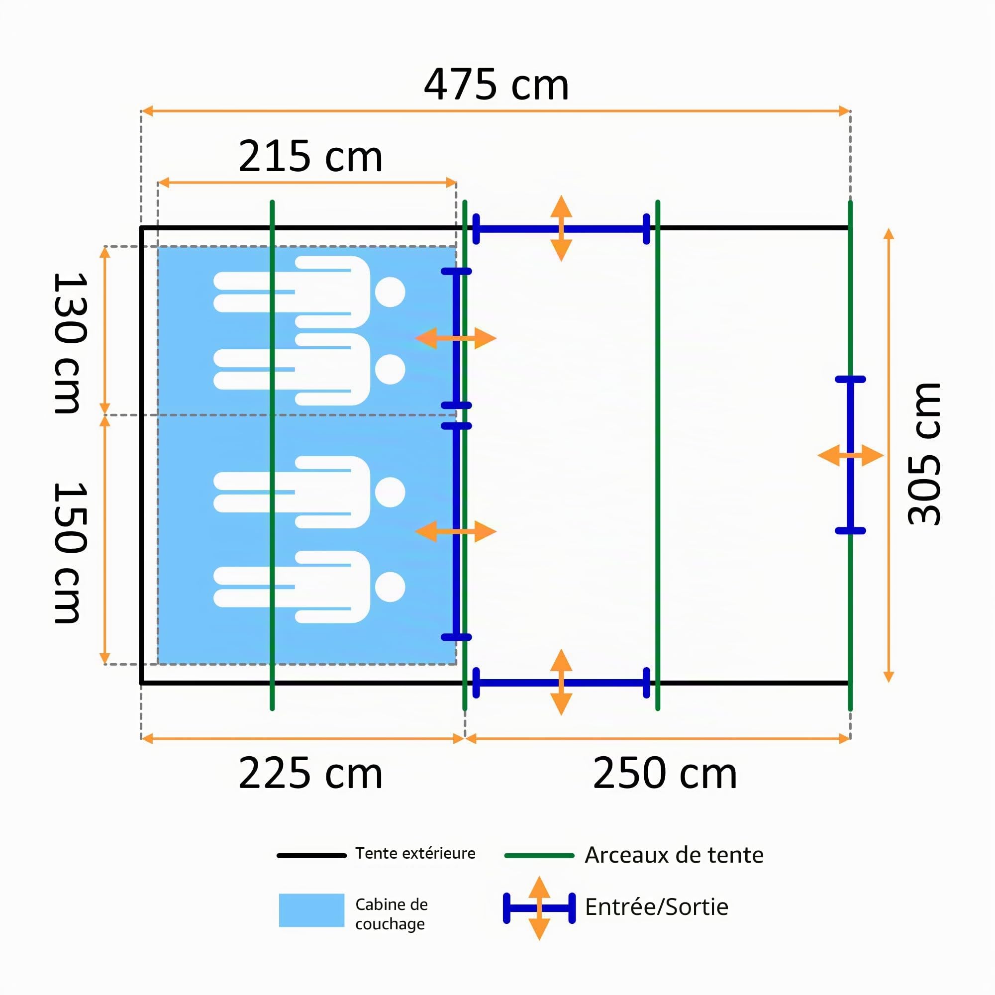 CampFeuer Tente Tunnel pour 4 Personnes « TunnelX » | Tente Tunnel avec auvent | Coupe-Vent, imperméable, Ultra légère | Tente de Camping avec moustiquaire | Tentes pour Camping, extérieur, Plage et
