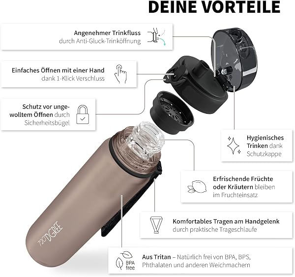720°DGREE Trinkflasche “uberBottle“ 350ml, 500ml, 650ml, 1l softTouch +Früchtebehälter - Auslaufsicher, BPA-Frei - Schmale Wasserflasche für Kinder, Schule, Sport, Fahrrad, Gym, Fitness, Outdoor - 2
