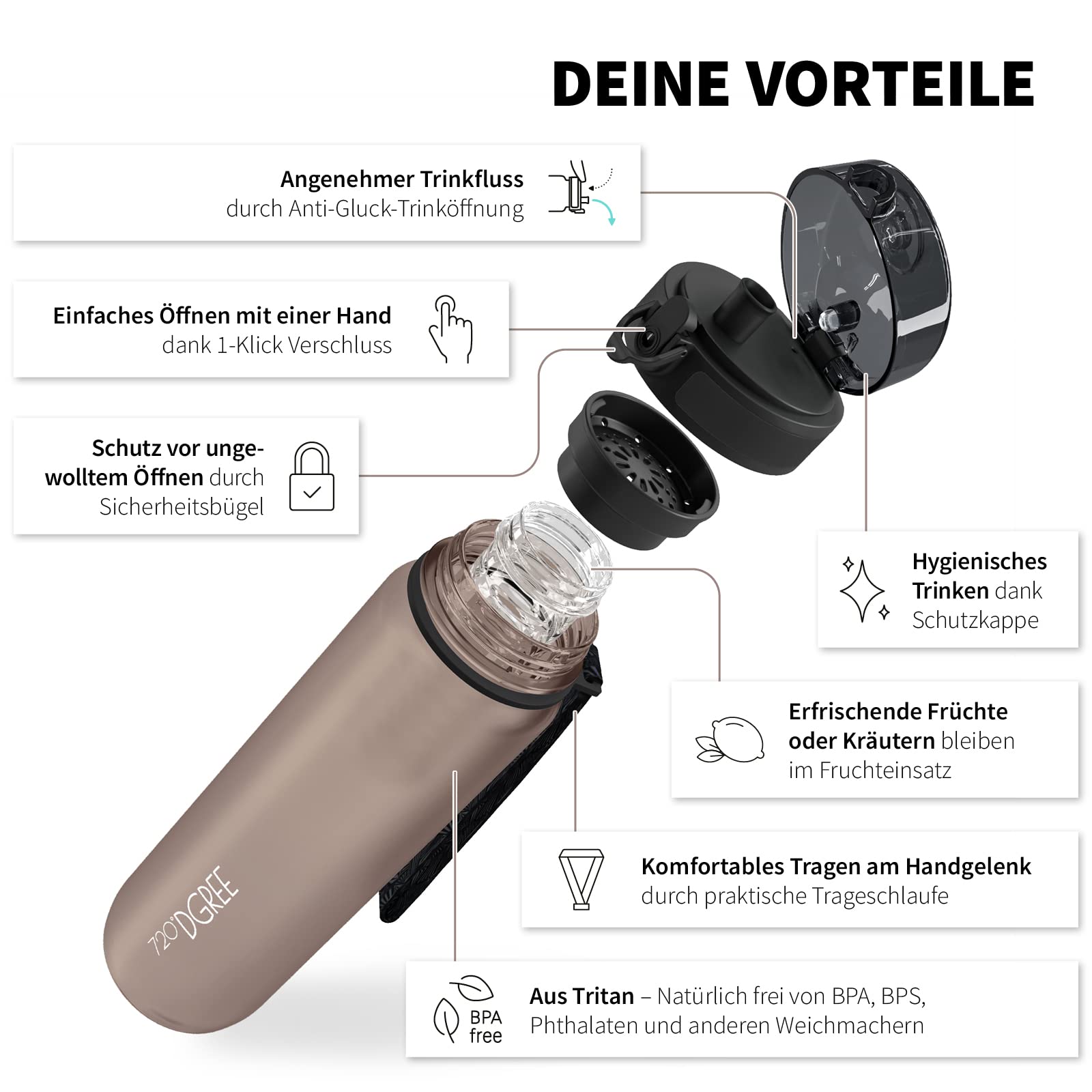 720°DGREE Trinkflasche “uberBottle“ 350ml, 500ml, 650ml, 1l softTouch +Früchtebehälter - Auslaufsicher, BPA-Frei - Schmale Wasserflasche für Kinder, Schule, Sport, Fahrrad, Gym, Fitness, Outdoor - 3