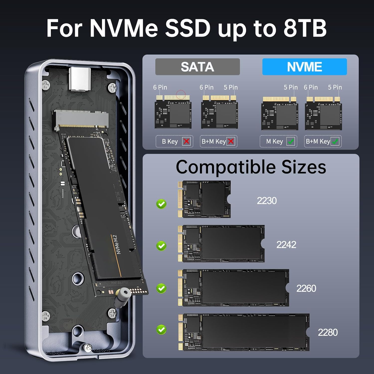 SSK NVMe SSD Enclosure, 20Gbps PCIE M.2 Enclosure SSD Case, NVMe to USB C 3.2GEN2X2 Adapter 2280/2260/2242/2230 Reader M-Key/B+M Key with LED Indicator Aluminum Alloy - Image 3