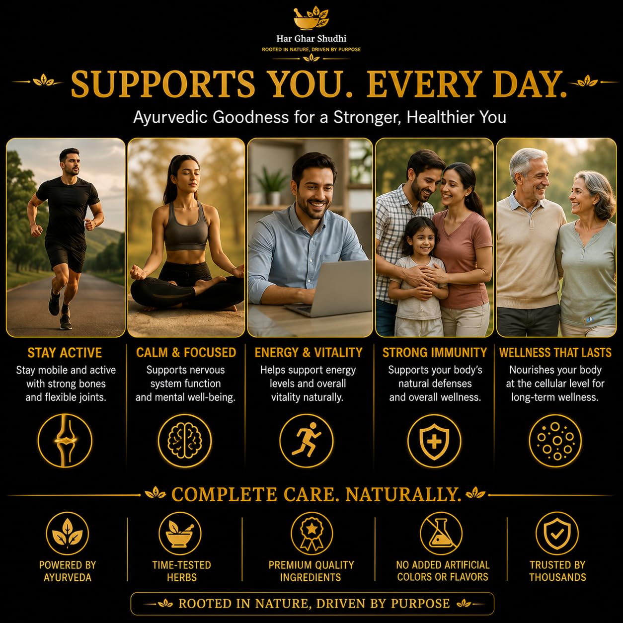 Ashwagandha Turmeric Shallaki Boswellia Guggul Capsules – Ayurvedic Herbal Mineral Complex Supplement for Bone, Joint & Daily Wellness | Natural Ayurveda Formula | 60 Capsules — Amazon image 5
