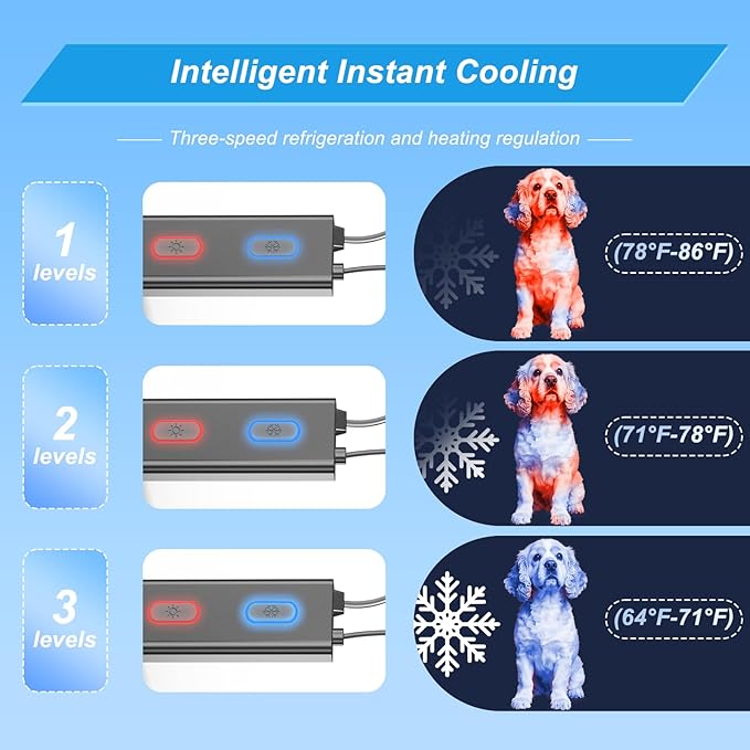 Cama Elevada Refrescante para Perro Mediano con Módulos de Enfriamiento miniatura 6