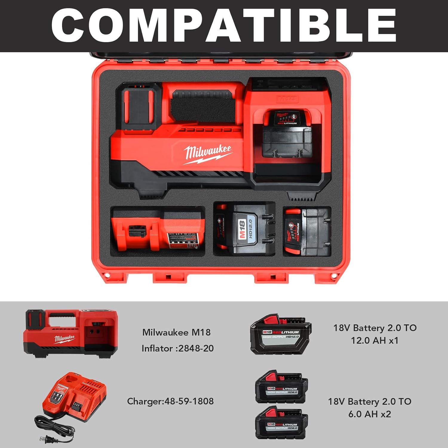 Air Compressor Storage Case for Milwaukee M18 Tire Inflator 2848-20 image 2