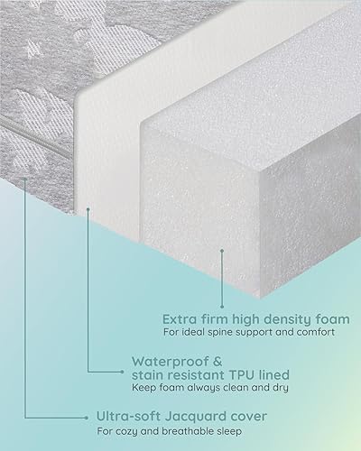 Miniatura 4 de Lilian&Gema Pack and Play Colchón de 38 x 26 x 1.5 pulgadas, colchón portátil para corral, colchón Pack N Play, colchón suave y transpirable con