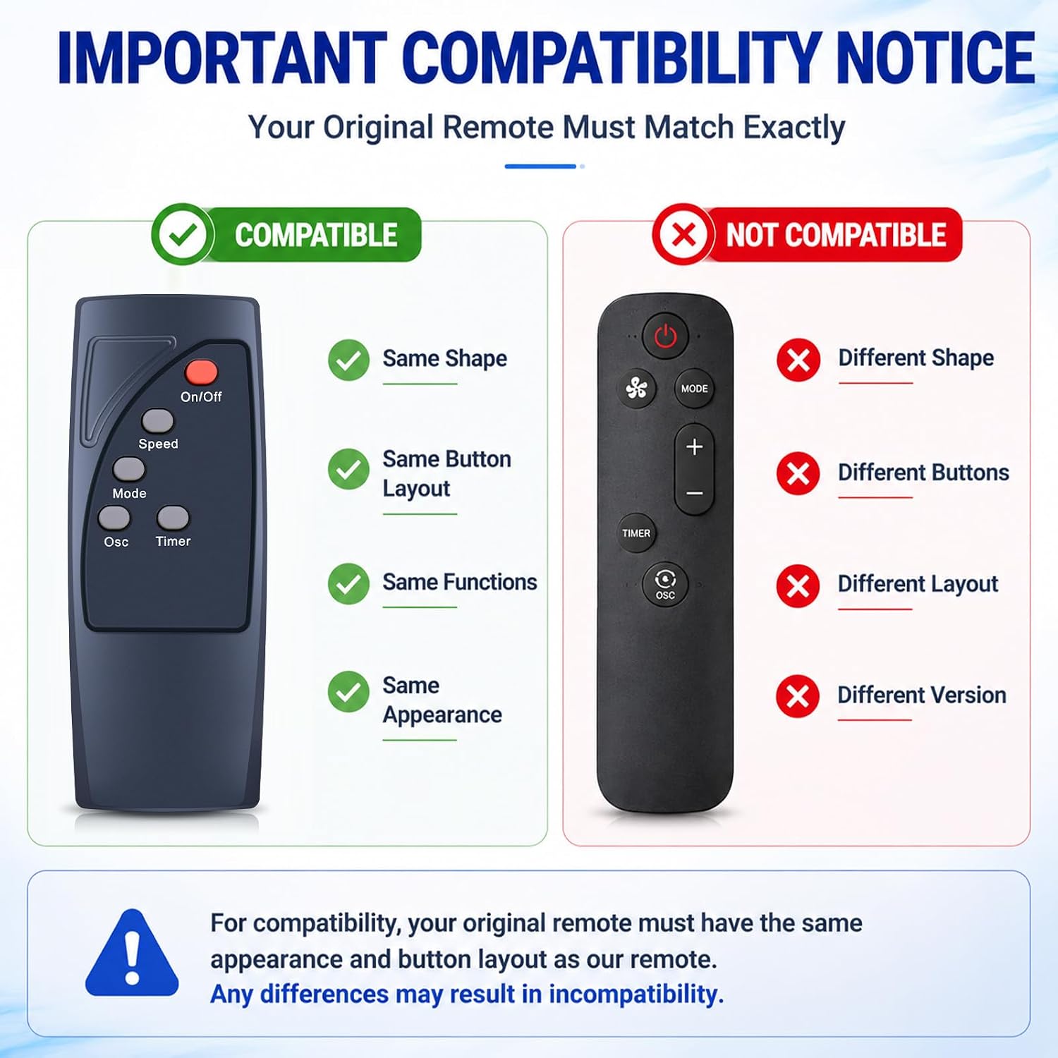 New Replacement Fan Remote Control Fit for AMZ Basics 16" Pedestal Fan FS40-10BR (60W, Black)