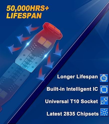 Miniatura 5 de Serundo Auto CANBUS - 194 bombillas LED, sin errores, 168 2825 W5W T10, bombillas LED para automóvil, cúpula de mapa, puerta, cortesía, maletero,