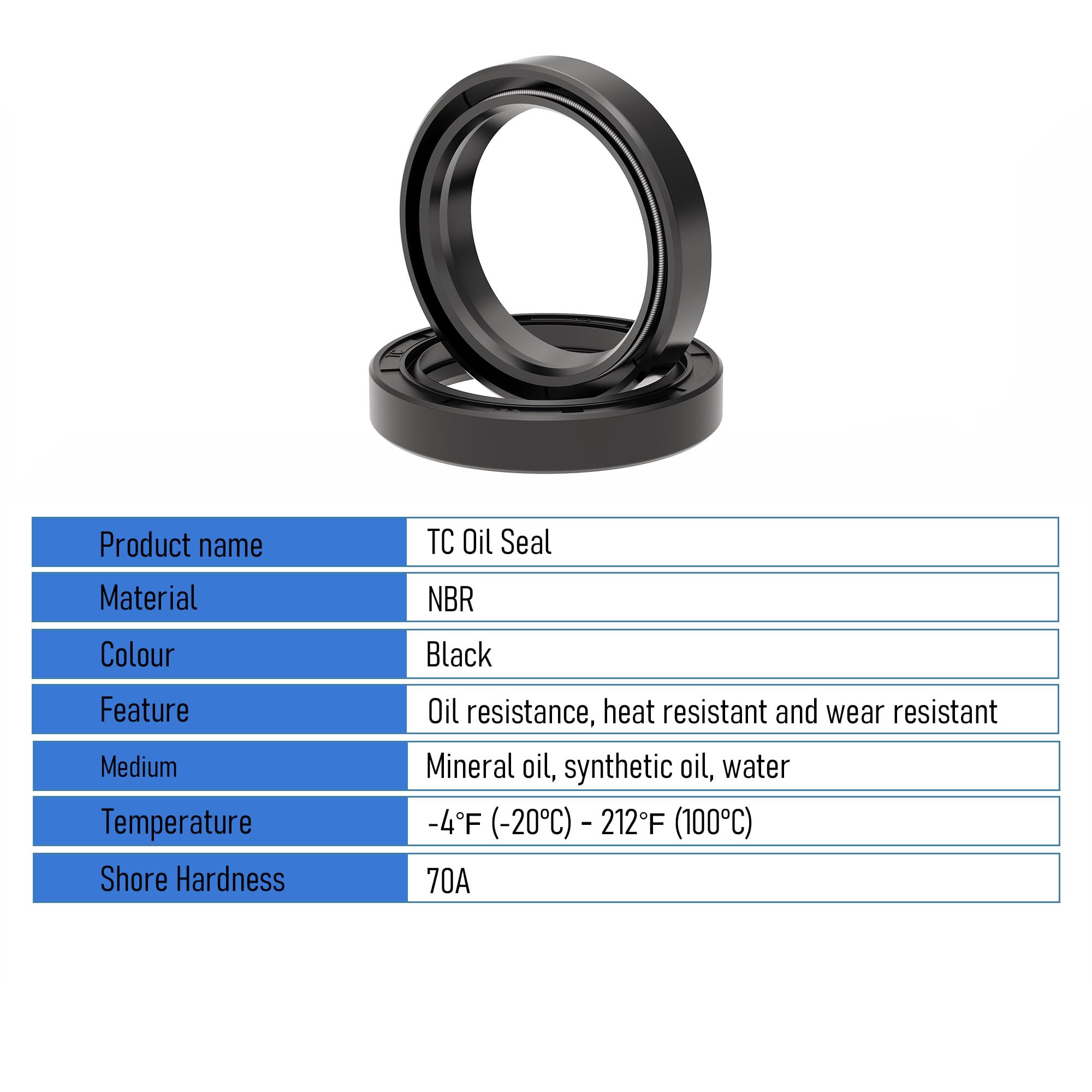 ギアケース用Oリングカバー LOT 2 GLM 81300 338522 Amazon | デイトナ