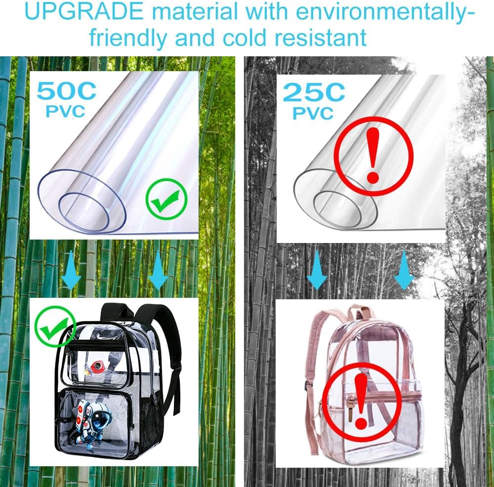 UFNDC 3PCS Clear Backpack for Girls and Boys, Unicorn Cat Transparent Bookbag, See Through School Bag for Kids Elementary - Image 7