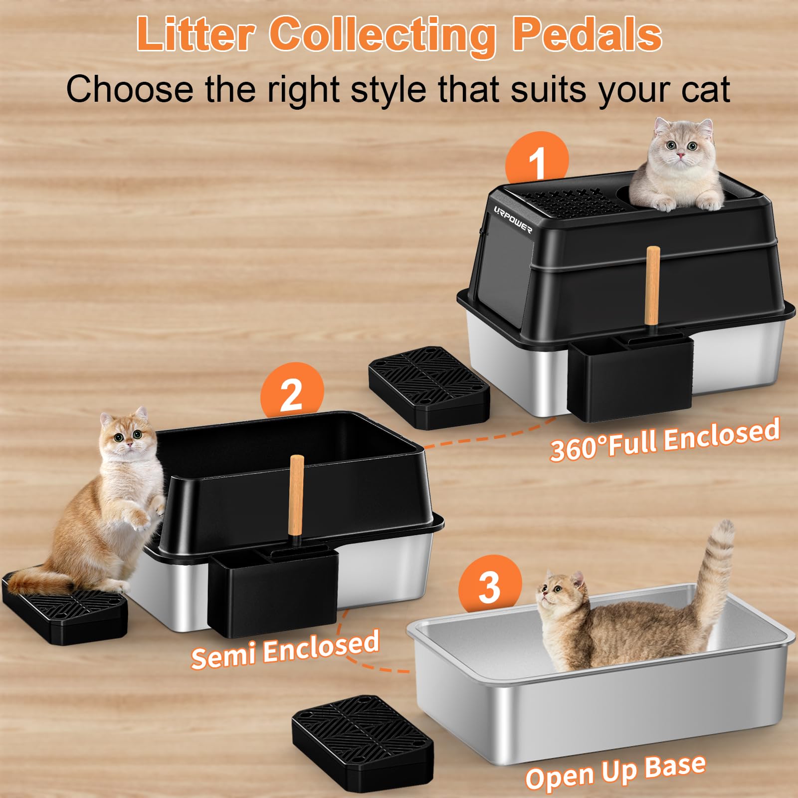 Amazon.com: URPOWER XXXXL Stainless Steel Litter Box with Lid for