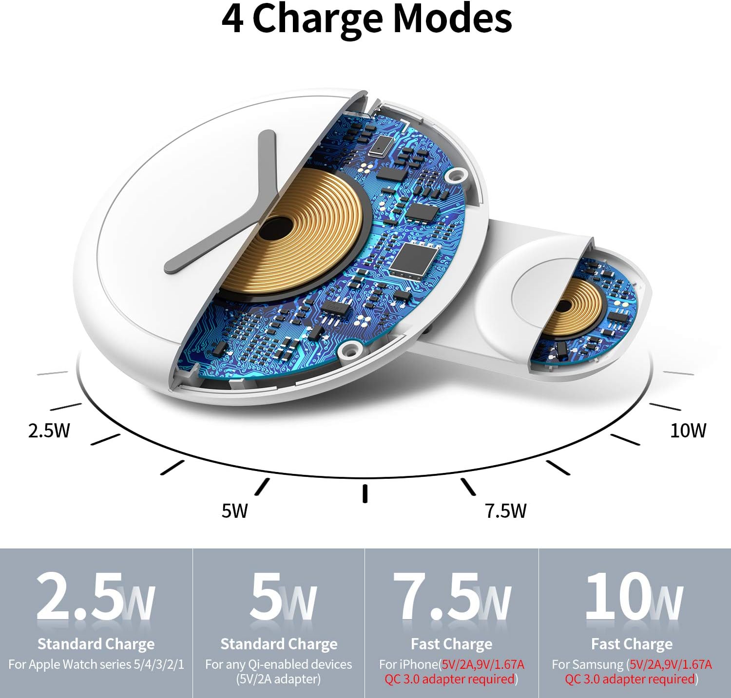 Wireless Charger, Nalwort 2 in 1 Dual Wireless Charging Pad for Apple Watch SE/6/5/4/3/2, AirPods 2/Pro, iPhone 12 Mini/12/12 Pro/12 Pro Max/11/SE/X/XR/XS/XS Max/8 Plus (No Adapter)