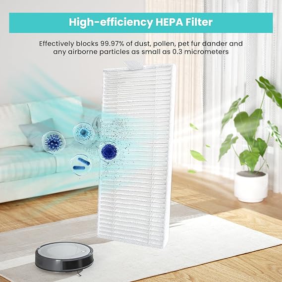 Lefant 4PCS Hepa Filter Replacement Accessories for Lefant M310 Robot Vacuum Cleaner