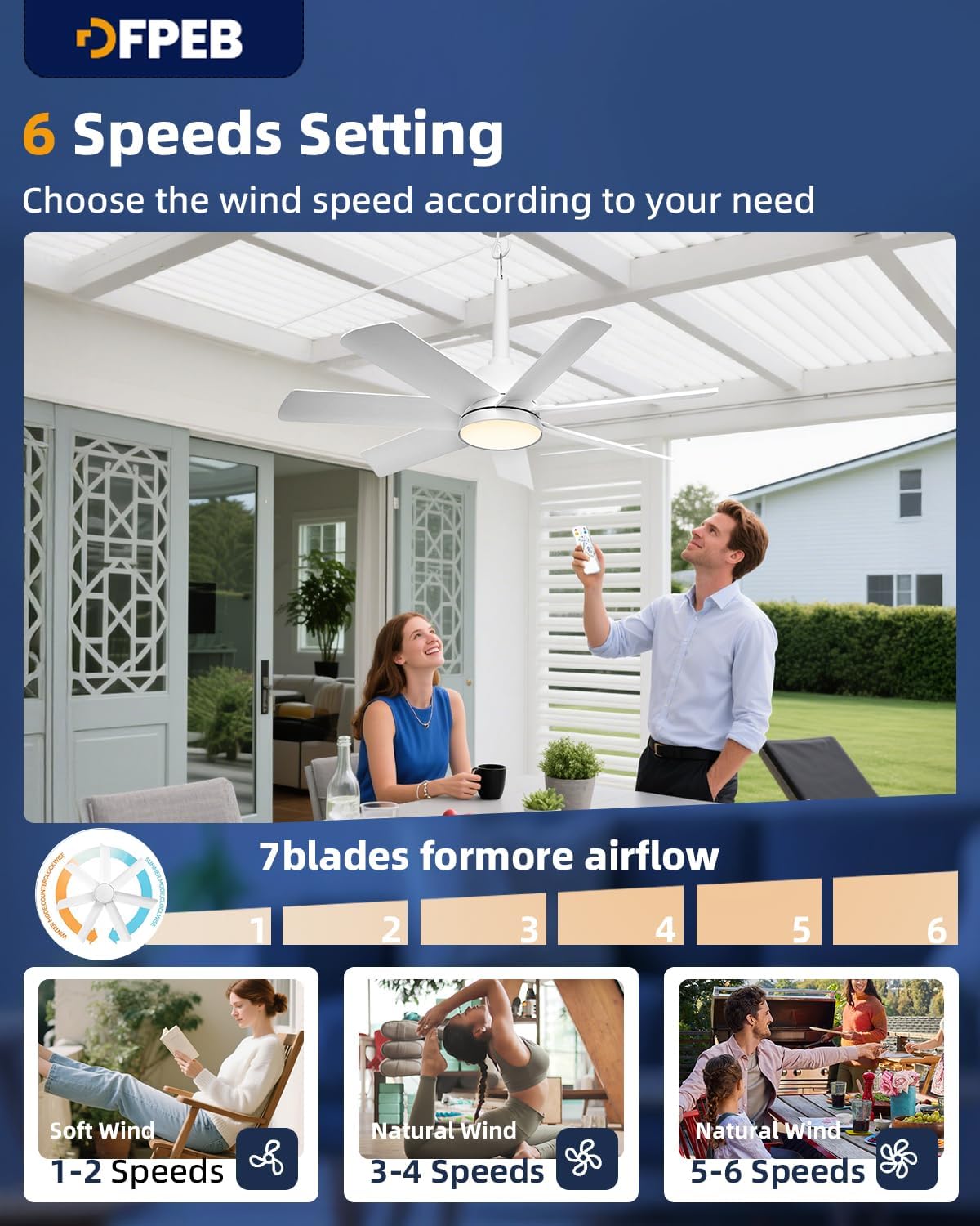 28'' Outdoor Ceiling Fans with Lights and Remote, LED Gazebo Hanging Fan with Hook, 3CCT 3000K-6500K Dimmable Gazebo Fan, 6-Speed Quiet Ceiling Fan with Timer for Patio, Porch, Pergola, Garage, white