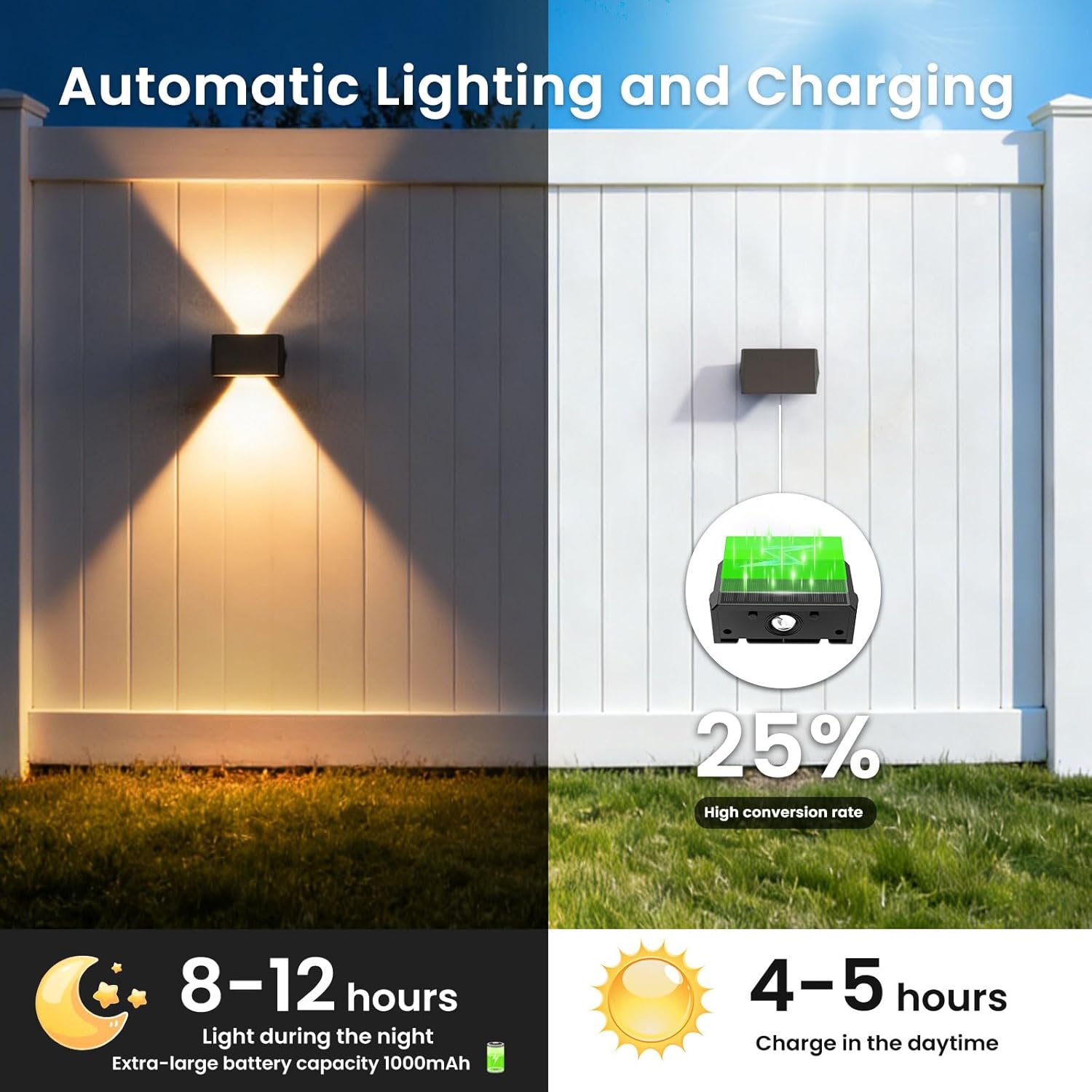 Solar Fence Lights Outdoor, 10 Pack Warm White Up and Down Solar Wall Lights, IP67 Waterproof LED Dusk to Dawn Solar Powered Fence Lights for Patio, Backyard, Deck, Garden, Yard, Outdoor Wall Decor