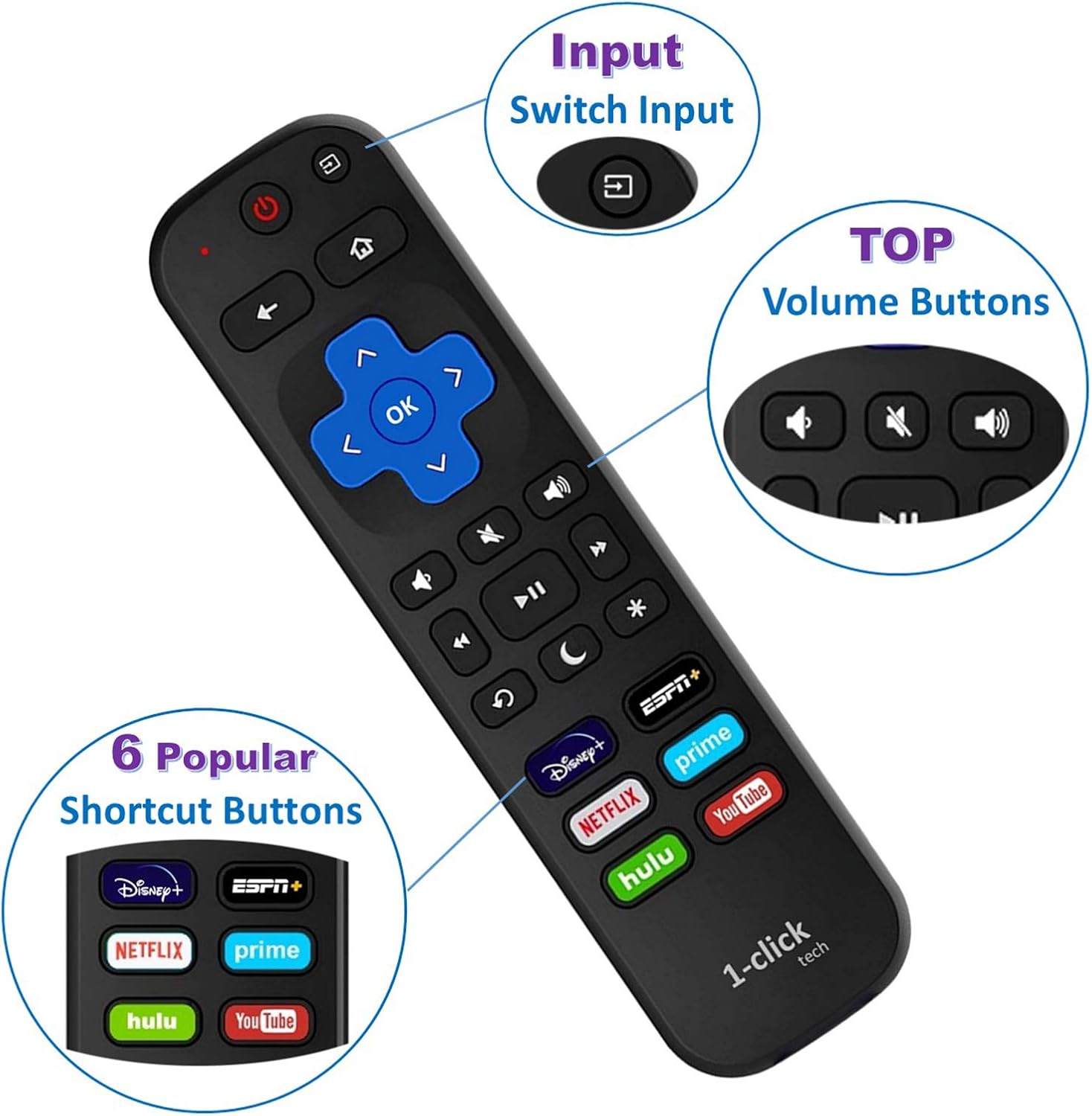 1-clicktech for【Roku TV & Roku Box】 Remote Control - TCL Hisense ONN Sanyo Sharp Hitachi Element Insignia Westinghouse LG JVC Magnavox Roku TV, w/ 12 Opt. Channels [NOT for Stick] (2 Pack Remote)