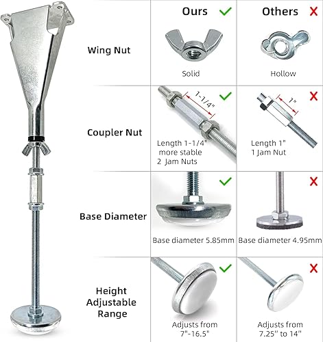 Miniatura 4 de 4 patas ajustables de soporte de listones centrales de cama, patas deslizantes para marco de cama, patas de soporte central para marco de cama (7 a