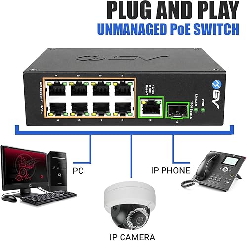Miniatura 5 de BV -Tech Conmutador PoE de 8 puertos con 1 Gigabit Uplink y Riel DIN industrial - Conmutador de red de alimentación a través de Ethernet para