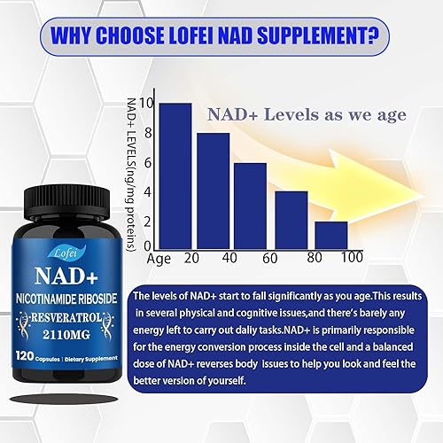 Miniatura 4 de Lofei Suplemento NAD, ribósido liposomal de nicotinamida NAD+, trans-resveratrol y quercetina, 1500 mg NAD+ para hombres y mujeres, apoya la energía