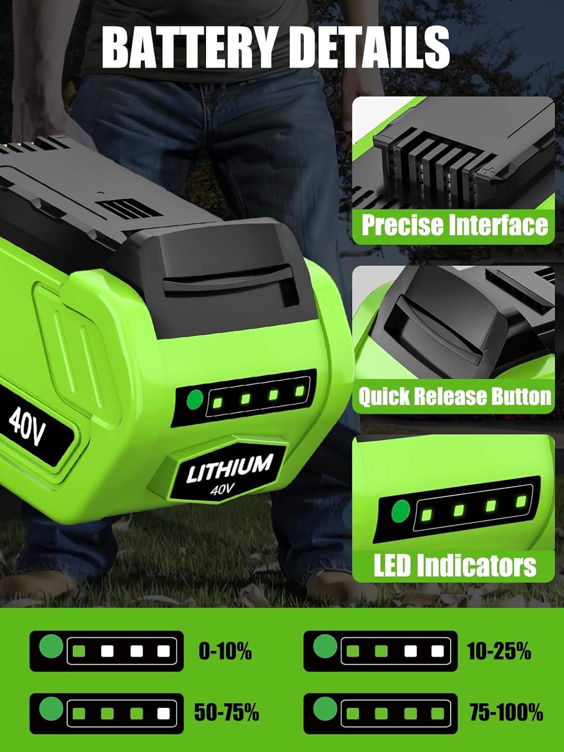 2Pack 40 Volt 6000mAh Lithium ion Batteries Replacement for Greenworks 40V Battery 29462 29472 29252 20202 2901319 Compatible with Greenworks