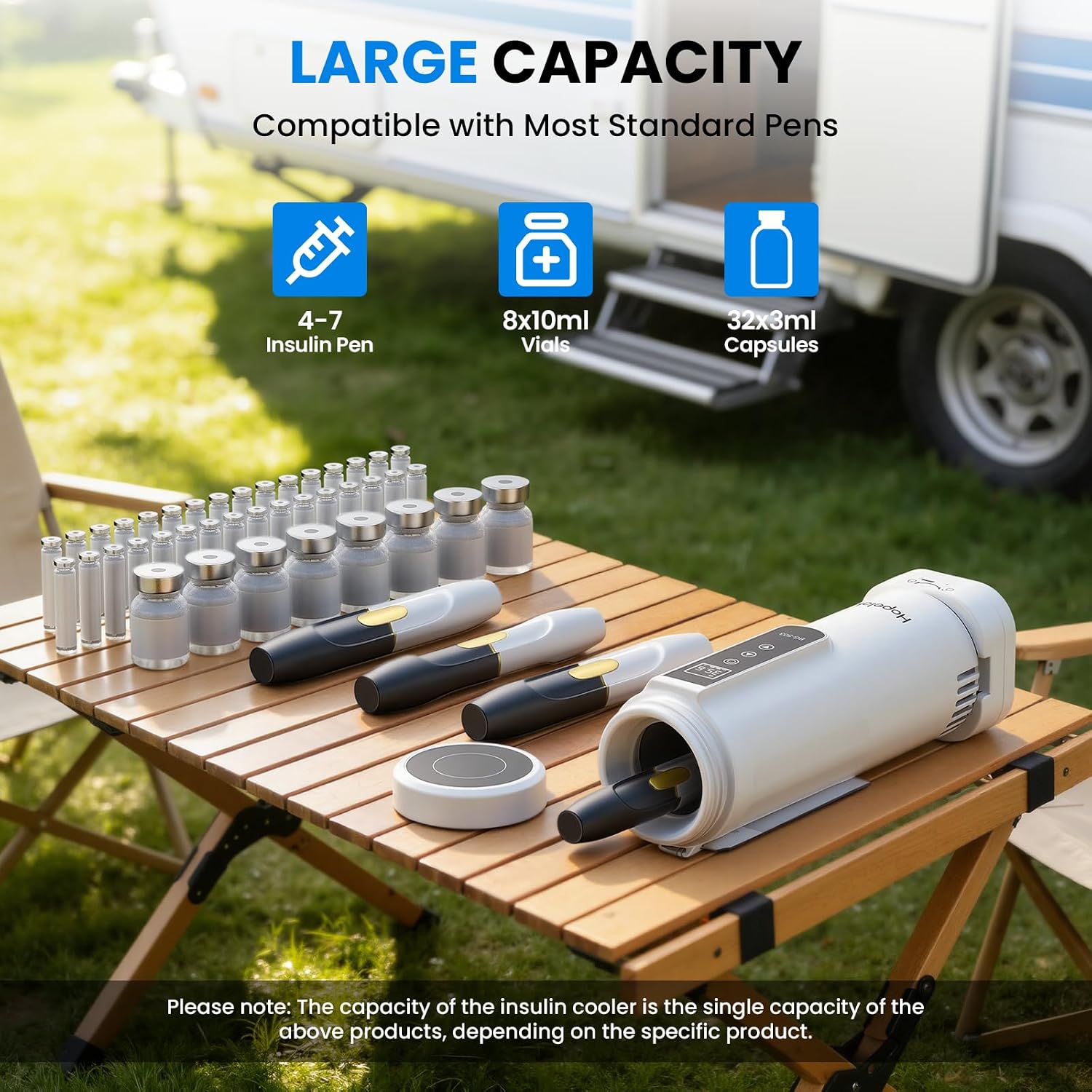 Hopelake Insulin Cooler Travel Case, Medication Cooler for Travel TSA Approved with Smart Temperature Control (32℉-68℉), Portable Peptide Insulin Cooler for 4-7 Pens, USB-C Charging & Backup Battery | Digital Temperature Control, LED Display, Lightweight, Rechargeable Battery