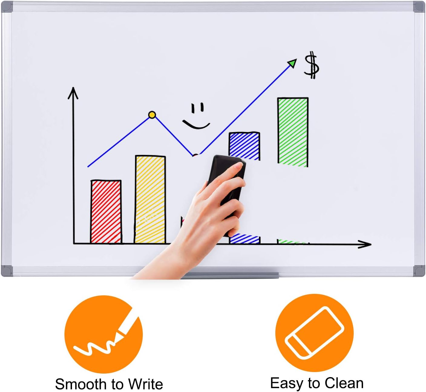 36" x 24", Aluminum Alloy Frame, Honeycomb Core, Magnetic Dry Erase Board, White Board, Magnetic Whiteboard, Whiteboard, Magnetic White Board, White Boards for Wall, Large Whiteboard, 1 Pack : Office Products