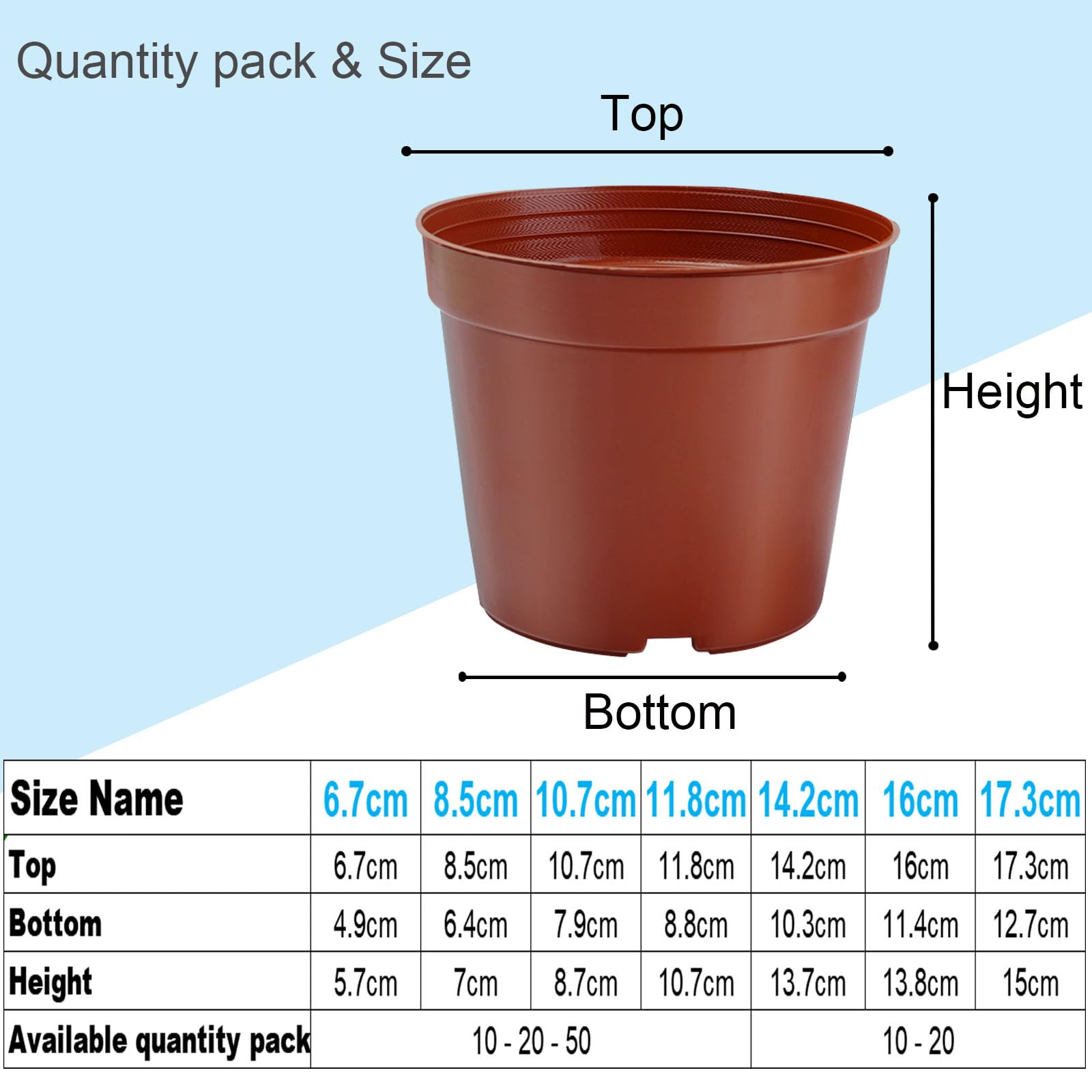 Jordbrux 8.5cm 10pcs Nursery Pots for Seedlings - Image 4