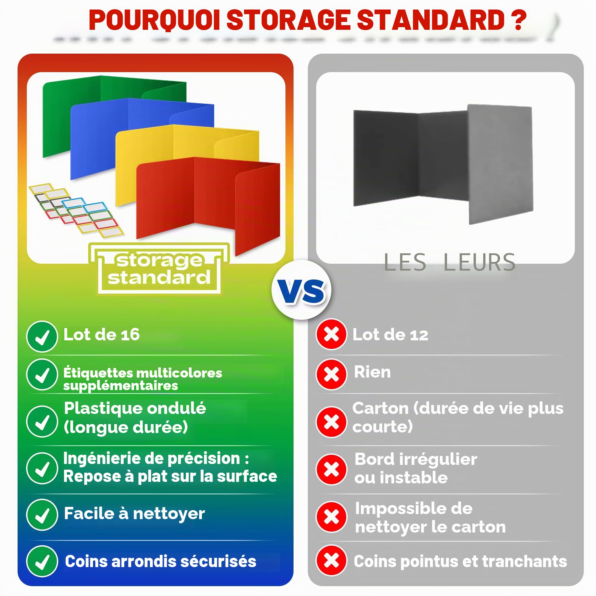 Lot de 16 séparateurs de bureau pour étudiants – En plastique durable et imperméable – Pour dossiers de salle de classe, fournitures pour enseignants, panneaux de protection de l'intimité en plastique